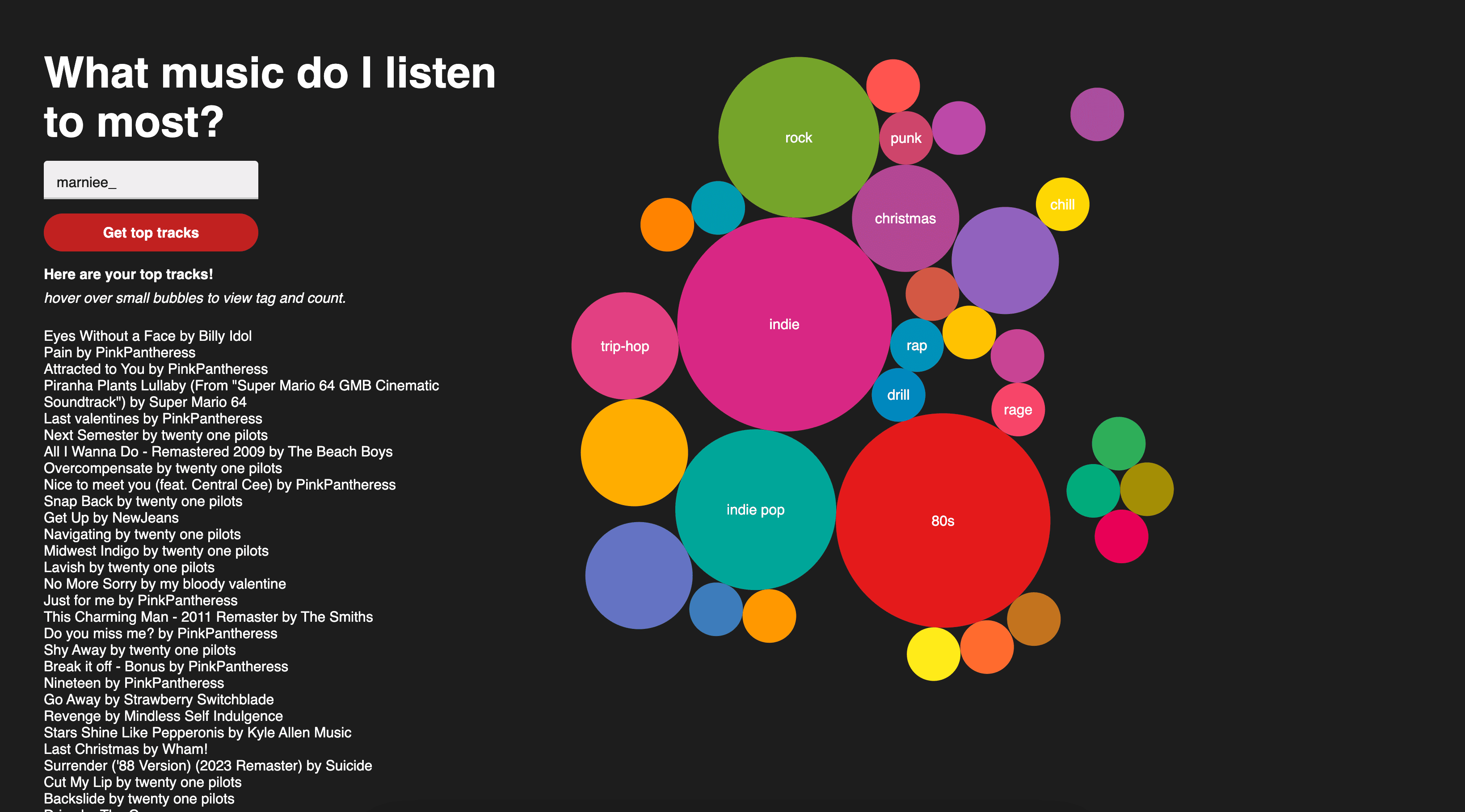 Last.fm Genre Visualizer